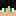 fsfeer's Minecraft player head